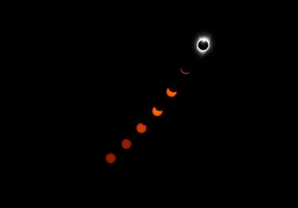 托福阅读训练材料:什么是日食