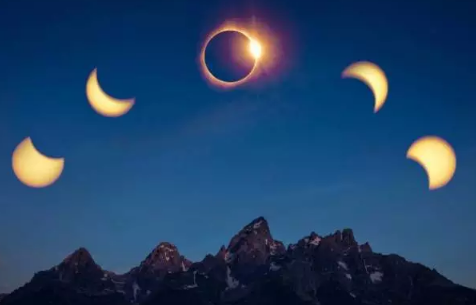 托福阅读训练材料:什么是日食