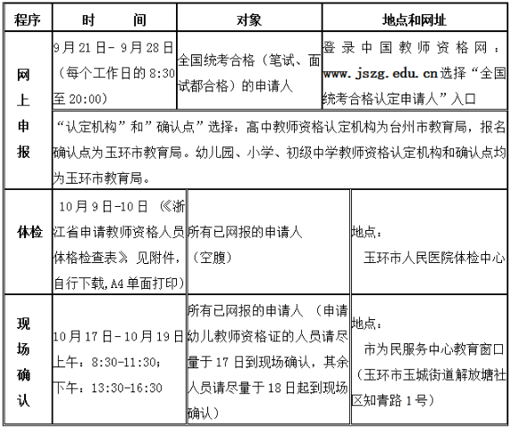 浙江台州玉环市2017年下半年教师资格认定公告