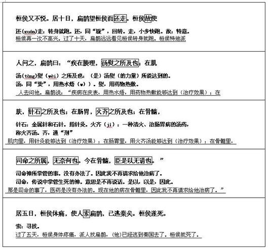 2018中考语文文言文原文及翻译:《扁鹊见蔡桓公》 2018中考语文文言文原文及翻译:《扁鹊见蔡桓公》