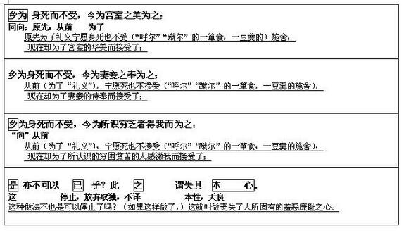 2018中考语文文言文原文及翻译:《扁鹊见蔡桓公》 2018中考语文文言文原文及翻译:《扁鹊见蔡桓公》