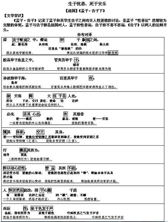 生于忧患死于安乐读后感_生于安乐 死于忧患_阅读理解议论文及答案 《死于忧患 生于安乐》 李愚