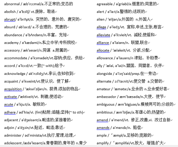 2017年12月英语六级必备单词免费下载