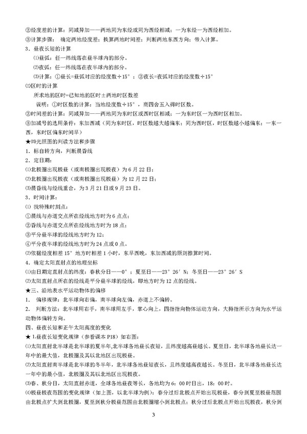 地理知识点必修一 地理知识点必修一