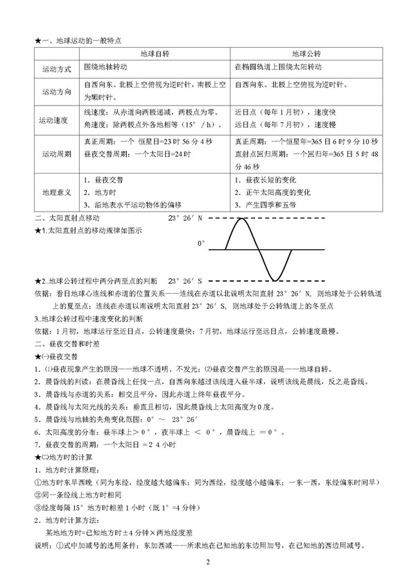 地理知识点必修一 地理知识点必修一