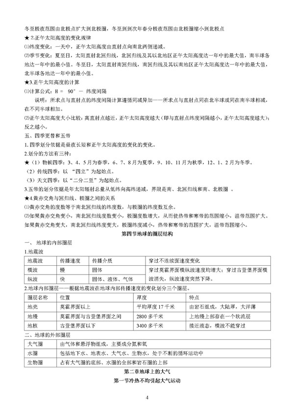 地理知识点必修一 地理知识点必修一