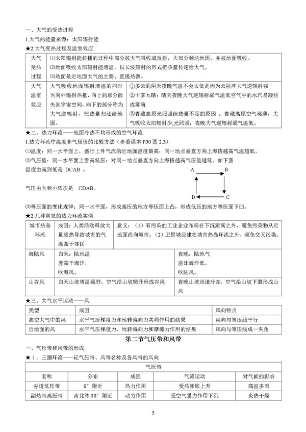 地理知识点必修一 地理知识点必修一