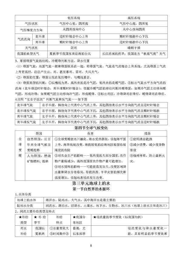 高中线上公益素养课 本文关键字 2018高考地理地理知识点