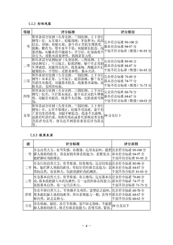 2018年湖北省艺术类统考考试大纲