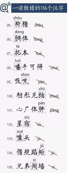 中考语文常考116个易读错的汉字