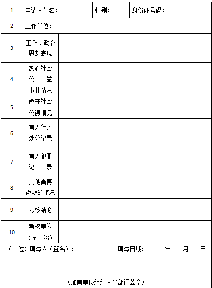 2017年湖南张家界中小学教师资格定期注册工作通知