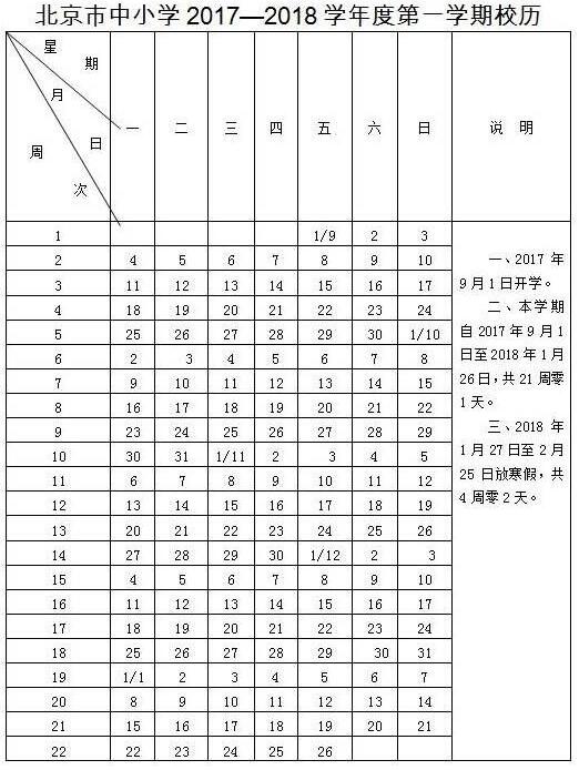 2018北京中小学寒假放假时间：1月27日至2月25日