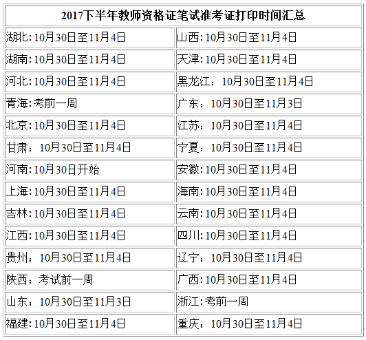 全国2017下半年教师资格证笔试准考证打印时间