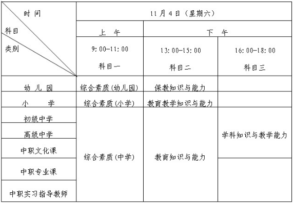 山东济宁2017年下半年中小学教师资格考试考点设置