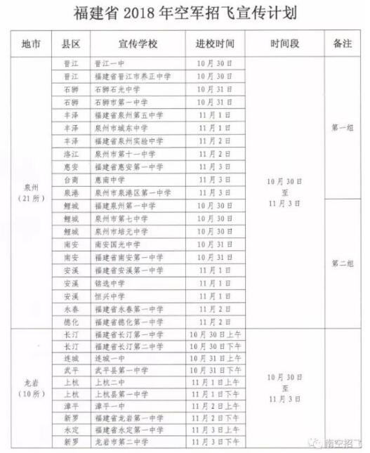福建省2018年空军招飞初选检测日程工作安排