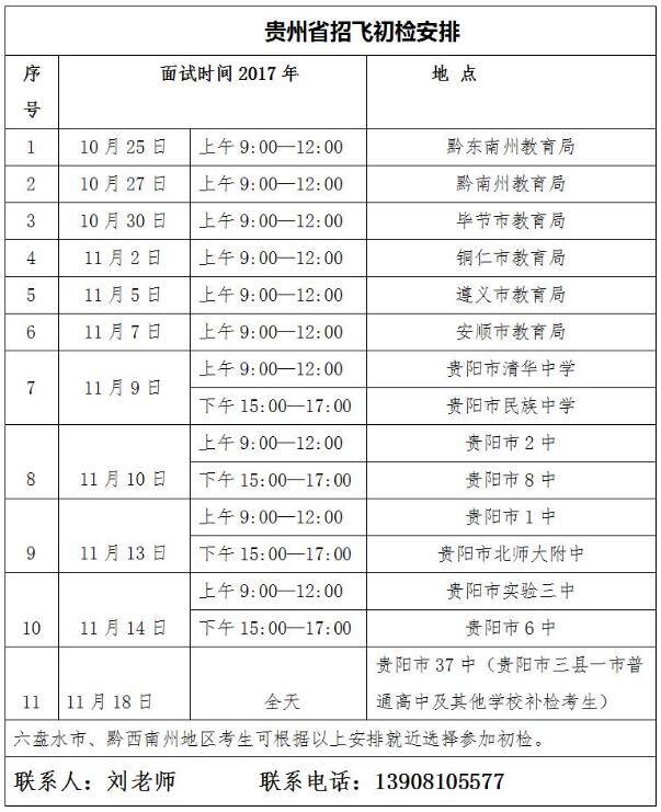 贵州省2018年民航招飞初检时间安排