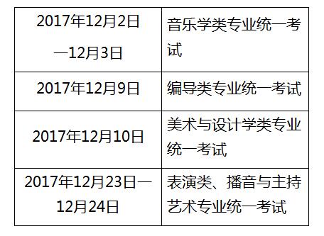 上海2018年高考招生报名