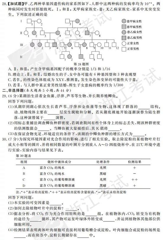 2017年11月浙江新高考学考选考生物试题及答案