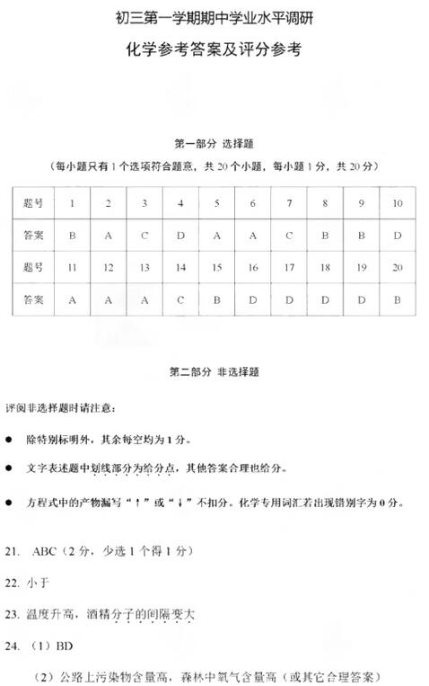 2017海淀区初三上学期化学期中考试试题及答案