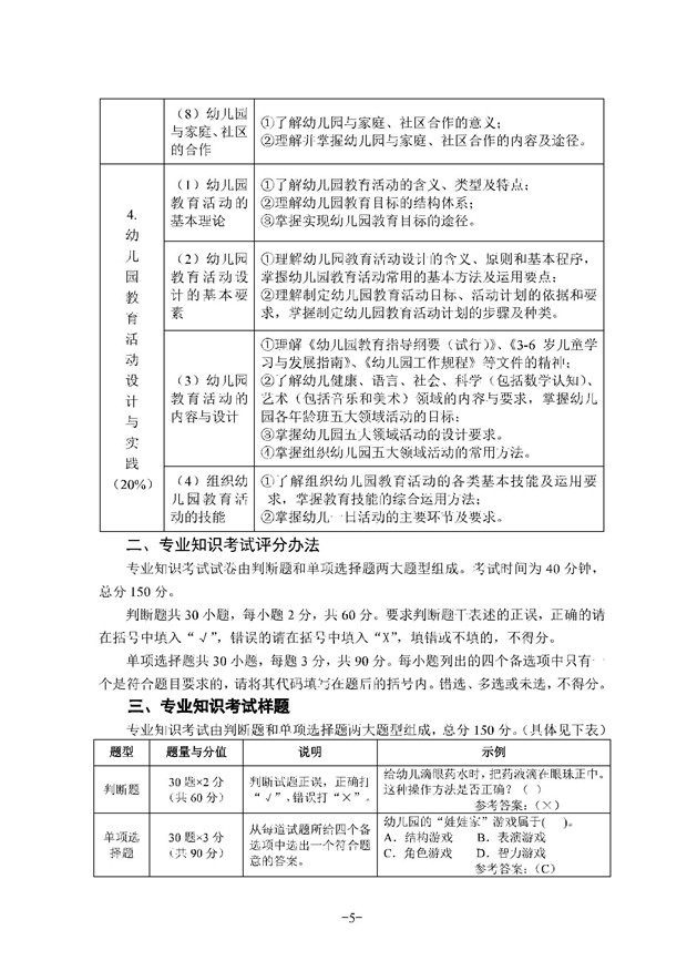 2018年湖北省技能高考考试大纲:学前教育专业