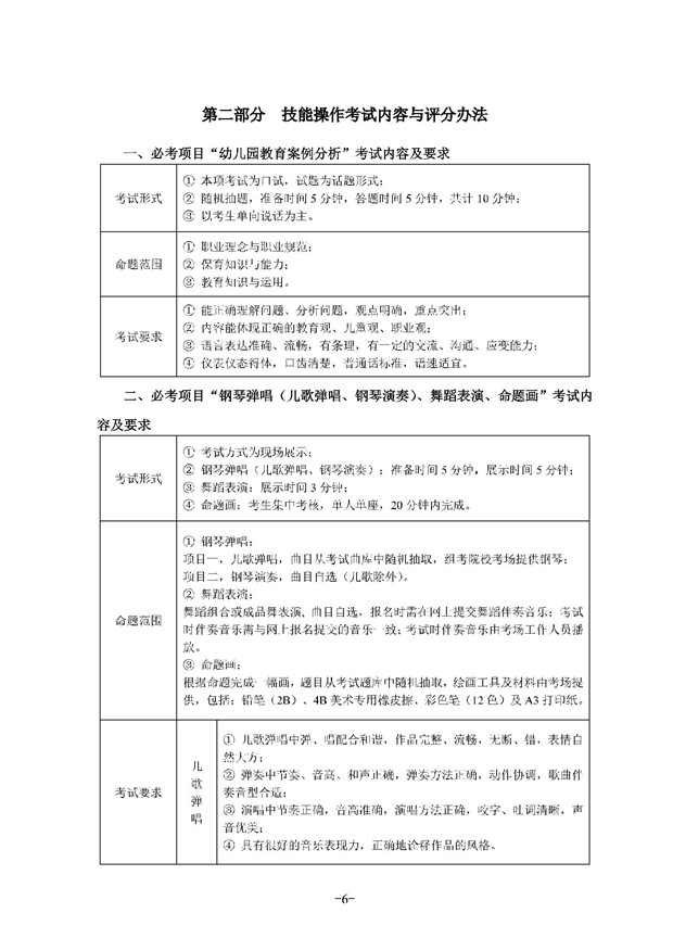 2018年湖北省技能高考考试大纲:学前教育专业