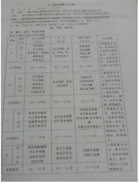 2017上海浦东区初三上学期语文期中考试试题及答案