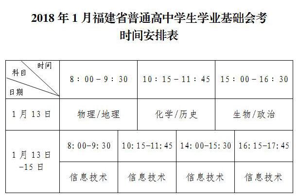 2018年1月福建省普通高中学生学业基础会考时间安排表