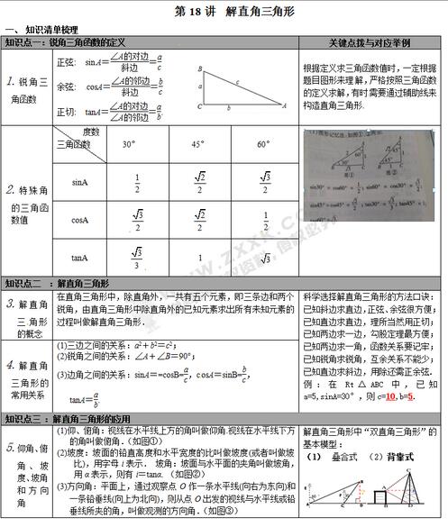 2018中考数学知识点梳理解直角三角形