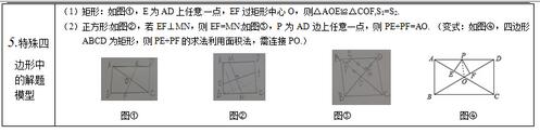 2018中考数学知识点梳理：特殊的平行四边形