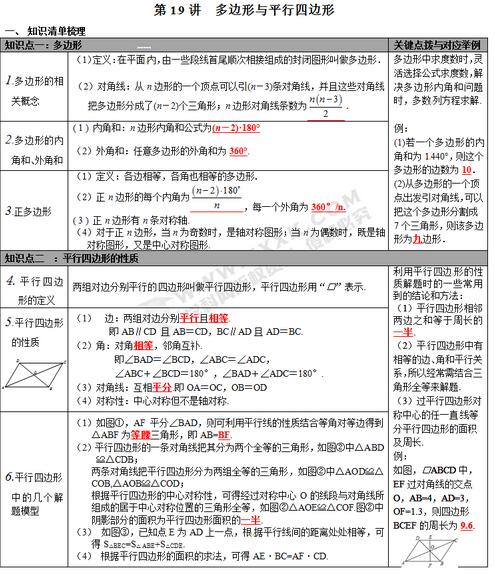 2018中考数学知识点梳理:多边形与平行四边形