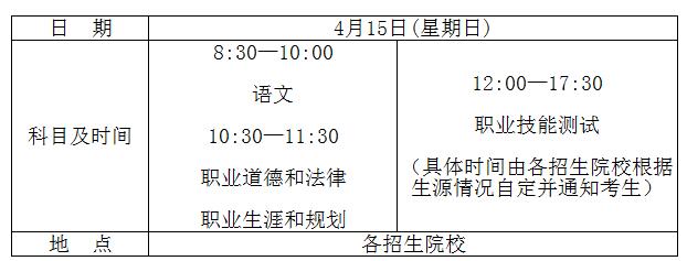 2018年海南省高等职业院校对口单独考试招生时间安排表