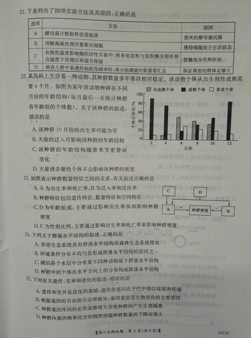 2017-2018河南中原名校高三第四次质量考评生物试题及答案