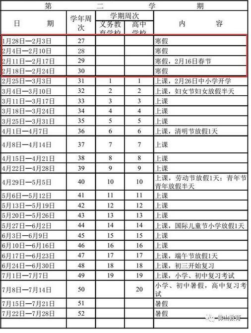 广东佛山2018中小学寒假放假时间：1月28日-2月24日