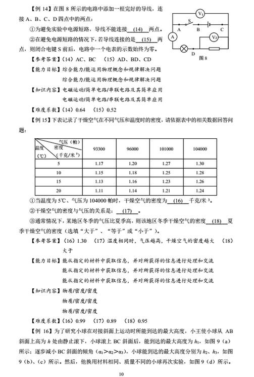 上海2018年初中物理课程终结性评价指南