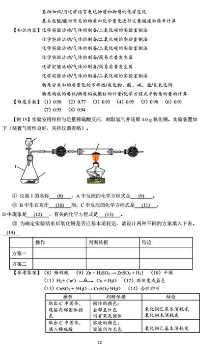 上海2018年初中化学课程终结性评价指南