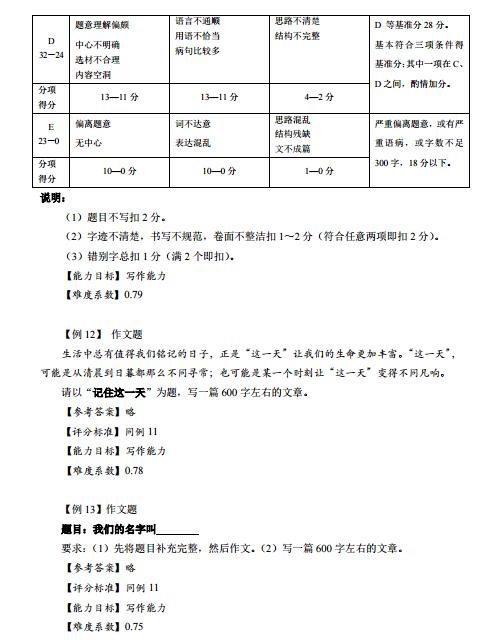 上海2018年初中语文课程终结性评价指南