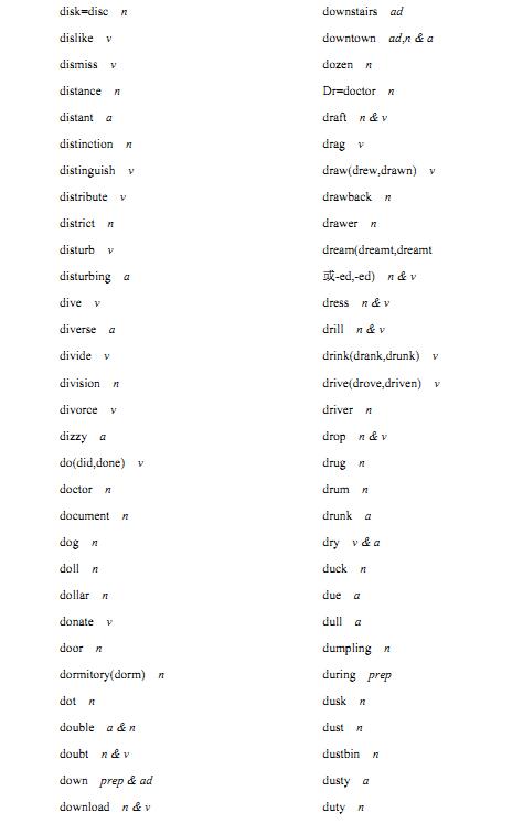 2018年高考英语必备词汇 2018年高考英语必备词汇