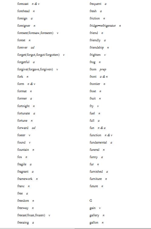 2018年高考英语必备词汇