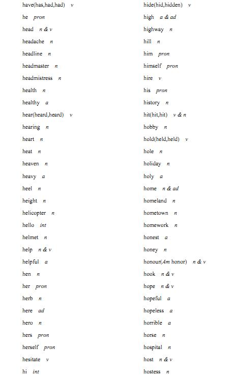 2018年高考英语必备词汇