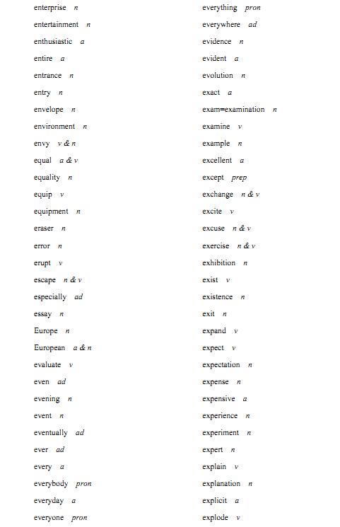 2018年高考英语必备词汇 2018年高考英语必备词汇
