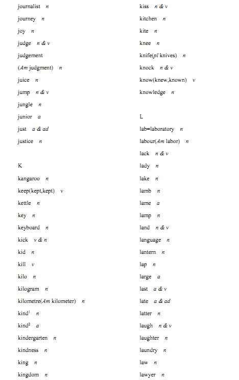 2018年高考英语必备词汇