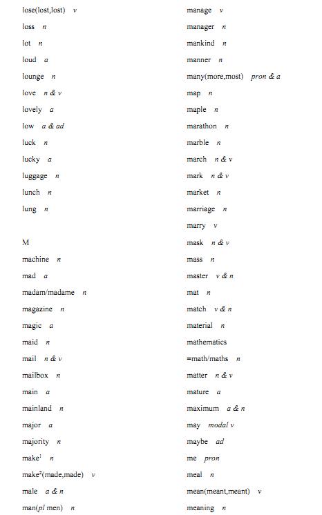 2018年高考英语必备词汇