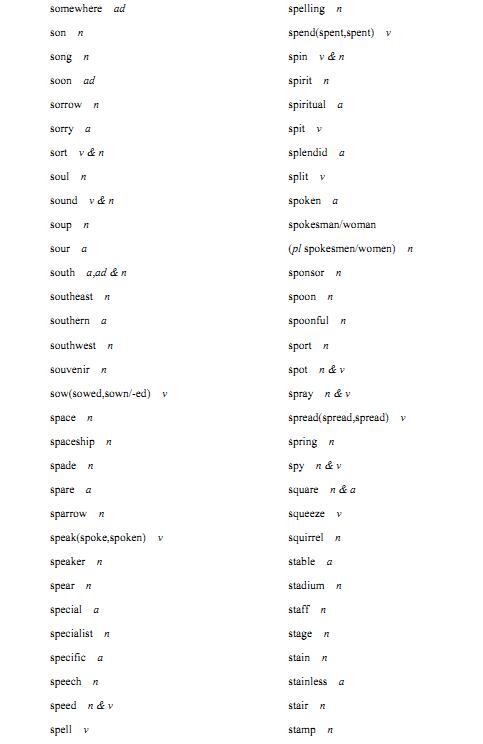 2018年高考英语必备词汇 2018年高考英语必备词汇