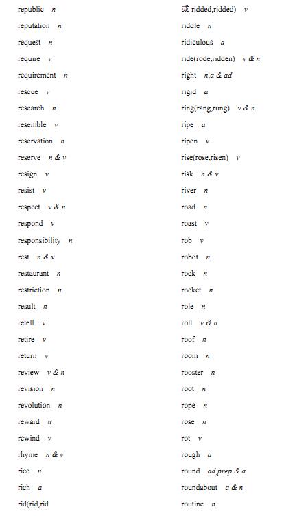2018年高考英语必备词汇