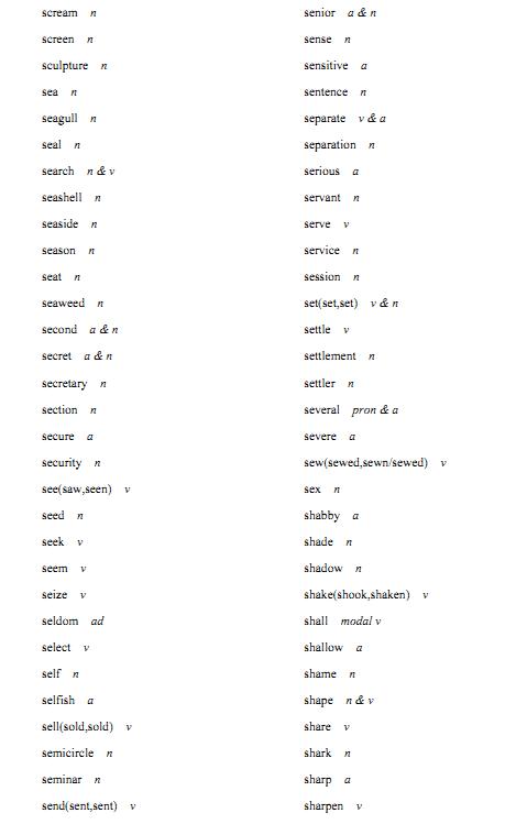 2018年高考英语必备词汇