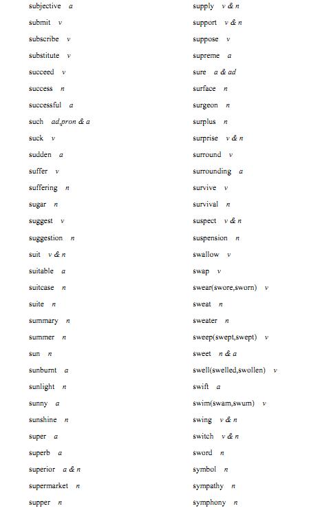 2018年高考英语必备词汇 2018年高考英语必备词汇