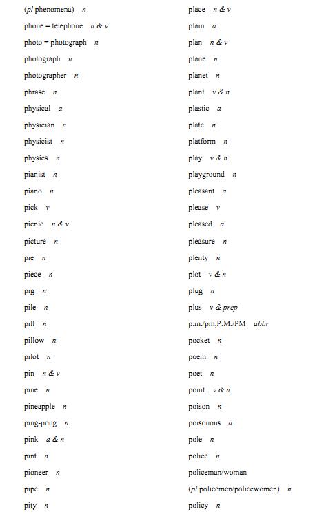 2018年高考英语必备词汇