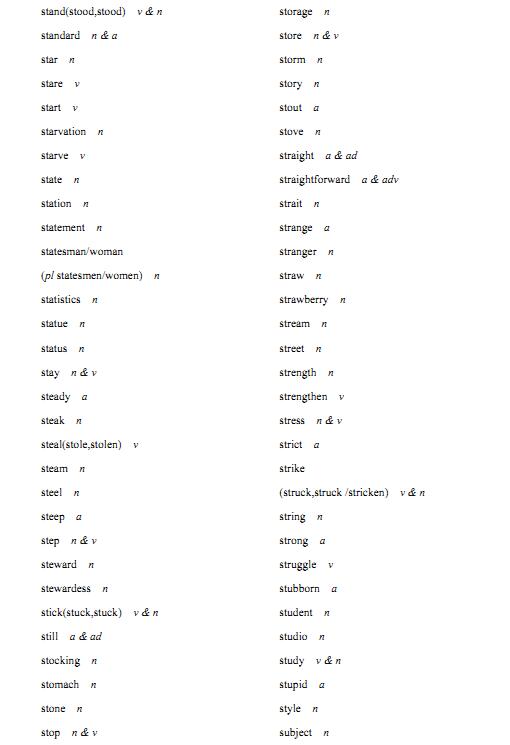 2018年高考英语必备词汇 2018年高考英语必备词汇