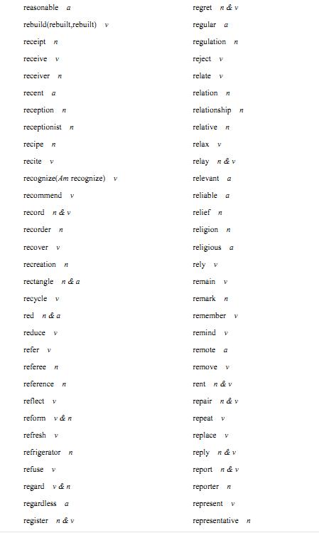 2018年高考英语必备词汇 2018年高考英语必备词汇