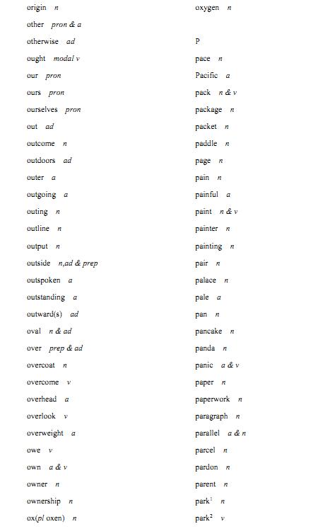 2018年高考英语必备词汇
